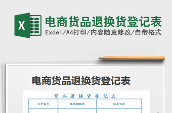2022電商貨品退換貨登記表免費(fèi)下載
