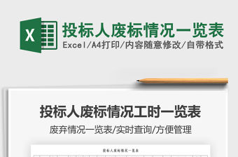 2021投標人廢標情況一覽表免費下載