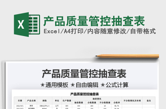 2021產(chǎn)品質(zhì)量管控抽查表免費(fèi)下載