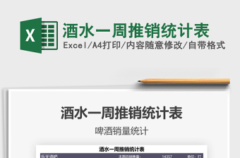 2021酒水一周推銷統(tǒng)計表免費(fèi)下載