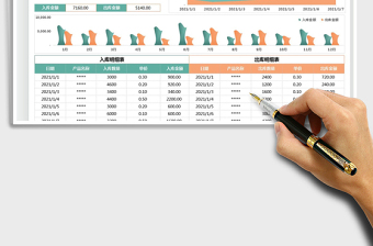 2021出入库明细表-查询计算动态图表免费下载