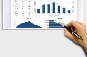 2022店鋪經營客流量數據分析圖免費下載