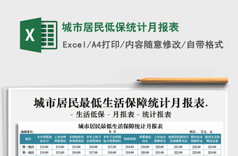城市居民低保統(tǒng)計(jì)月報(bào)表免費(fèi)下載