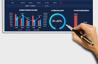 2021半年业绩完成情况可视化分析免费下载