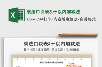 2021乘法口訣表&十以內(nèi)加減法免費下載
