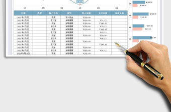 2021財務收入支出日記帳免費下載