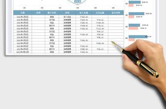 2021财务收入支出日记帐免费下载