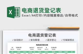 2021電商退貨登記表免費下載