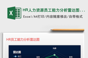 2021HR人力資源員工能力分析雷達圖 漸變免費下載