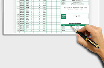 2021各部門員工名單及業績查詢表免費下載