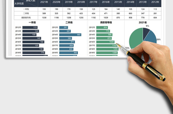 2022学校高考历年录取人数图表免费下载