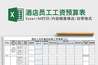 2022酒店員工工資預算表免費下載