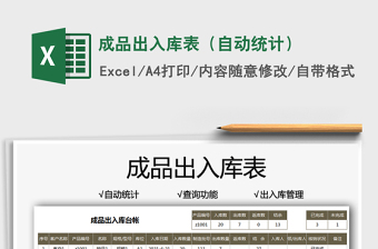 2021成品出入庫表（自動(dòng)統(tǒng)計(jì)）免費(fèi)下載
