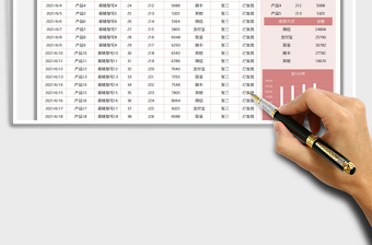 2021產(chǎn)品銷售報(bào)表免費(fèi)下載