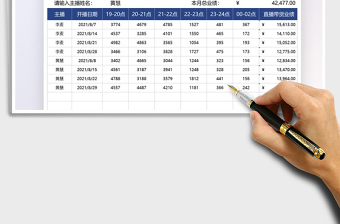 2021直播销售业绩统计表免费下载