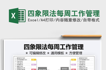 2022四象限法每周工作管理免費(fèi)下載