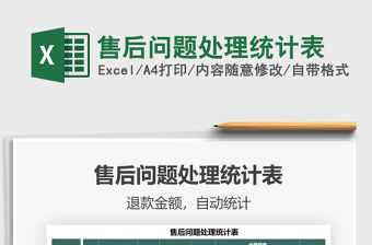 2022售后問題處理統(tǒng)計表免費(fèi)下載
