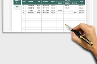 2022售后問(wèn)題處理統(tǒng)計(jì)表免費(fèi)下載