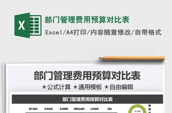 2021部門管理費(fèi)用預(yù)算對(duì)比表免費(fèi)下載