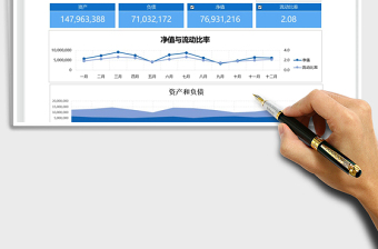 2021凈值分析圖表（資產(chǎn)負債表）免費下載