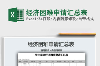 2021經濟困難申請匯總表免費下載