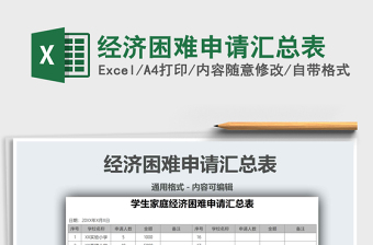 2021經(jīng)濟困難申請匯總表免費下載