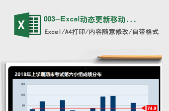 003-Excel動(dòng)態(tài)更新移動(dòng)平均線圖免費(fèi)下載
