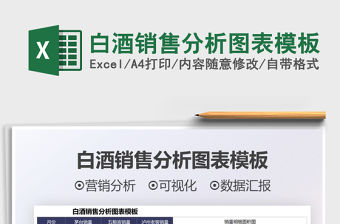 2021白酒銷售分析圖表模板免費下載