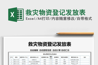 2022救災(zāi)物資登記發(fā)放表免費(fèi)下載