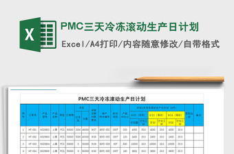 2021PMC三天冷凍滾動生產日計劃免費下載