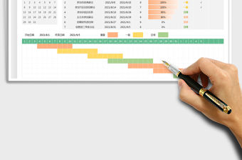 2022項目工作進度表-甘特圖免費下載