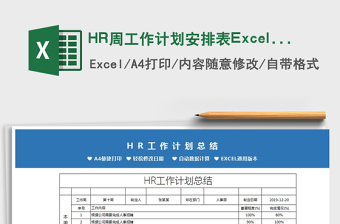 2022HR周工作計劃安排表Excel模板免費(fèi)下載