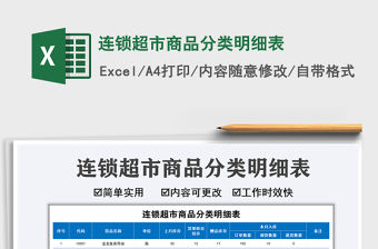 2021連鎖超市商品分類明細(xì)表免費(fèi)下載