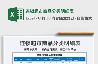 2021連鎖超市商品分類明細(xì)表免費下載