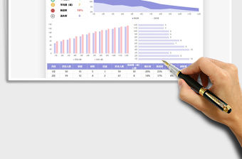 2021人力資源分析報表免費下載