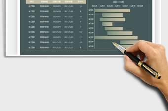 2021项目甘特图-工作计划表免费下载