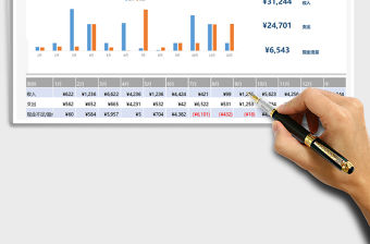 2021家庭預算（年度）-收支統計免費下載