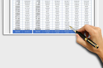 2021利潤(rùn)表-產(chǎn)品利潤(rùn)分析表免費(fèi)下載