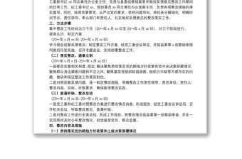 20xx年關(guān)于街道落實巡察組巡察反饋意見整改工作方案范文