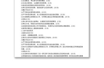 2021黨員積分管理制度