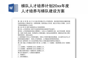 2021梯隊(duì)人才培養(yǎng)計(jì)劃20xx年度人才培養(yǎng)與梯隊(duì)建設(shè)方案