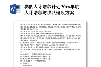 2021梯队人才培养计划20xx年度人才培养与梯队建设方案