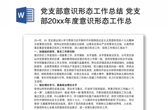 2022支部意识形态工作重点问题清单