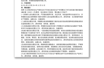 安全生產(chǎn)專(zhuān)項(xiàng)整治三年行動(dòng)實(shí)施方案