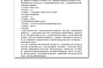 領(lǐng)導(dǎo)班子談心談話工作方案三篇