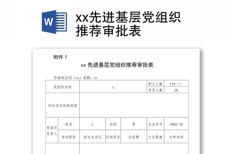 2021xx先進基層黨組織推薦審批表