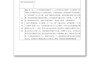 2021xx先進基層黨組織推薦審批表