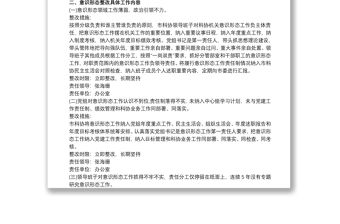 市科協意識形態工作整改方案