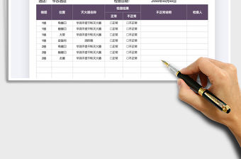2021酒店管理滅火器安全檢查表免費下載