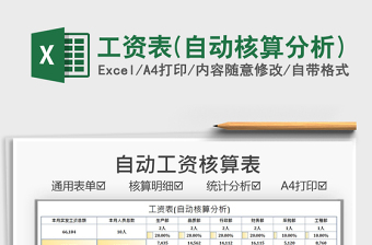 2021工資表(自動(dòng)核算分析)免費(fèi)下載